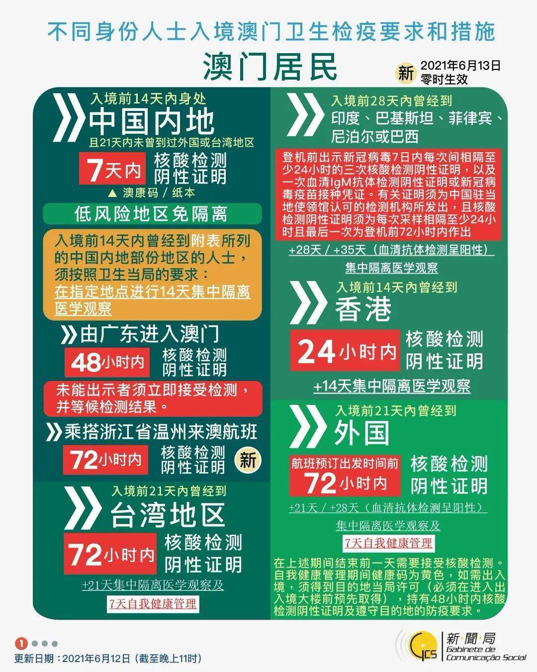 澳门新澳历史开奖最新结果查询，今日揭晓的幸运数字