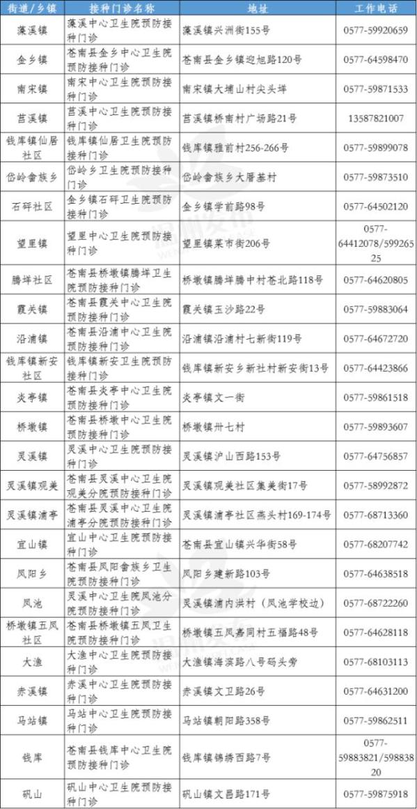 探索新澳历史开奖的奥秘，最新结果查询表汇总解析