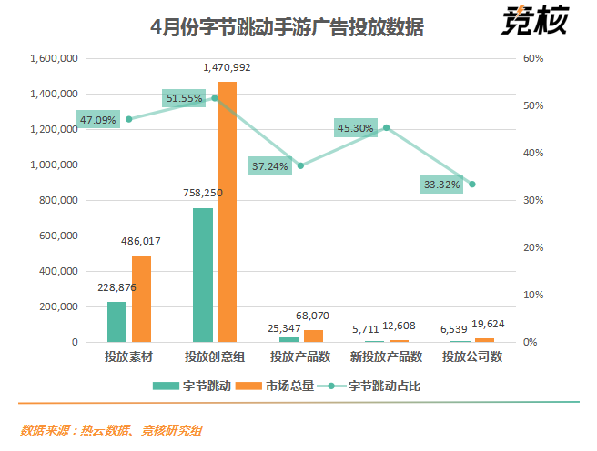 探索新澳历史开奖的最新结果走势，数据背后的秘密与未来预测
