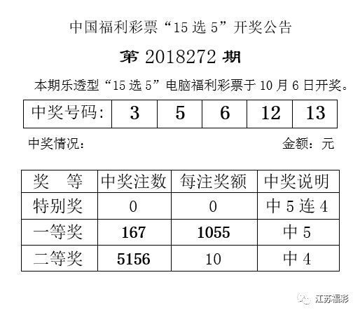 今日新澳现场开奖结果揭秘，最新一期中彩喜讯与新闻速递