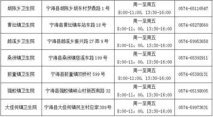探索新澳现场开奖结果查询，最新网站官网官方指南