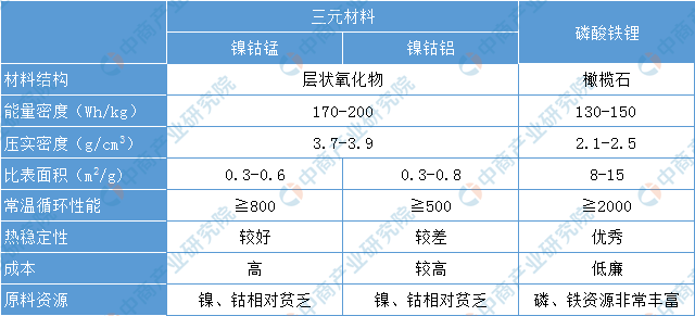 2035年香港正版资料费