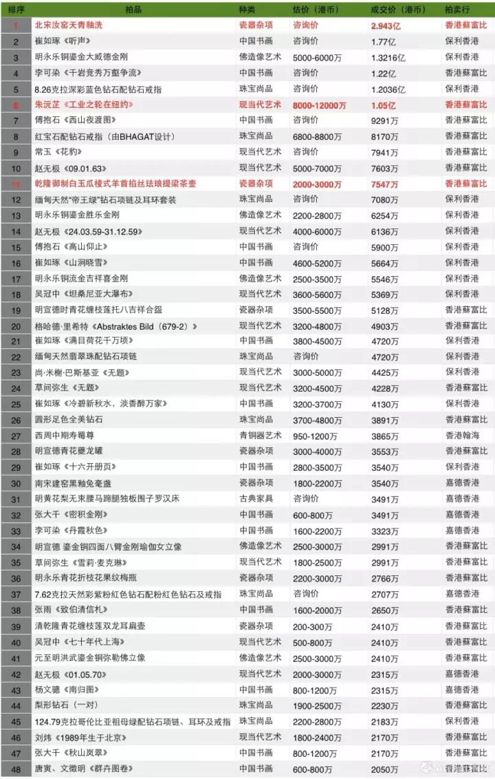 2034年最全香港资料大全一览表，精准信息，尽在掌握