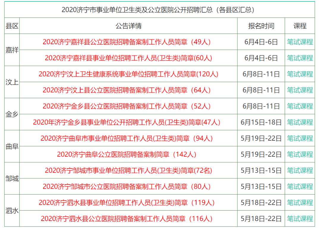 香港资料大全，204年正版指南