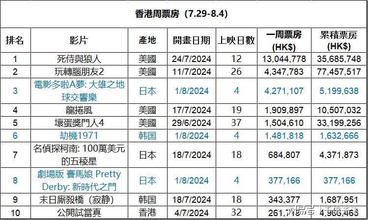 探秘全香港最快最准的资料大众网，信息时代的速度与精准
