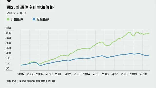 203年香港精准资料1-4期深度解析与未来展望