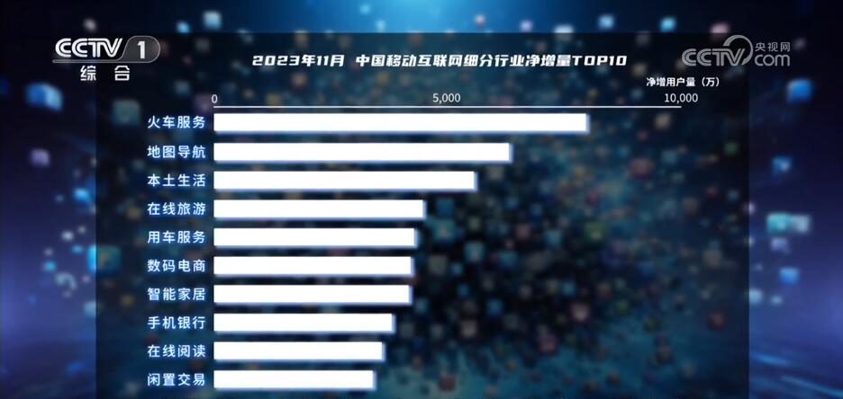 蓝姐三中三大数据论坛，解锁数字时代的智慧与机遇