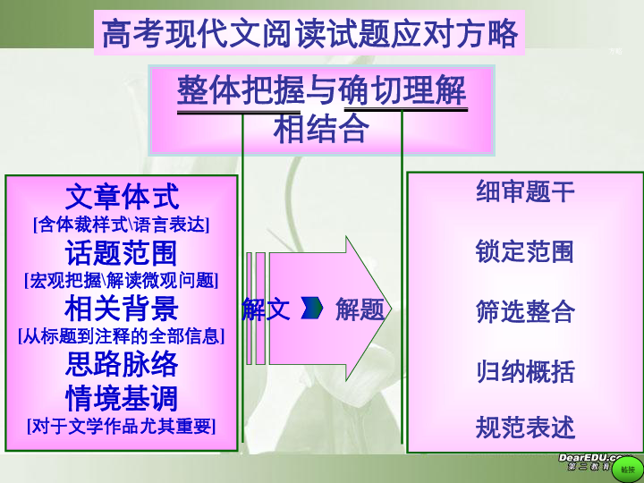 揭秘四六玄机图，古老智慧与现代应用的完美融合
