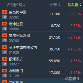 澳门六开奖，204年最新揭晓的幸运时刻