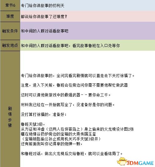 澳门六开奖最新结果查询指南，全面解析与实用技巧