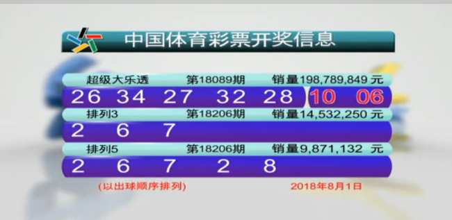 2019六开彩，现场直播与结果视频下载的数字娱乐新体验