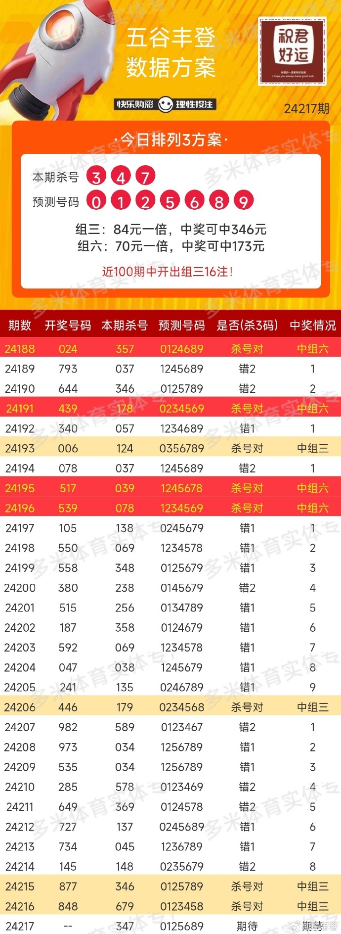 澳门六开彩今晚揭晓，探寻幸运号码的奥秘