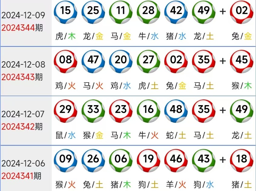 揭秘2035，六开彩澳门全年玄机图深度解析