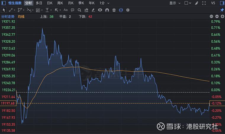英伟达股票实时行情走势图最新分析，科技巨头在市场波动中的表现