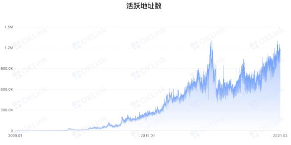 英伟达股票实时行情走势图表分析，创新驱动下的科技巨头之路