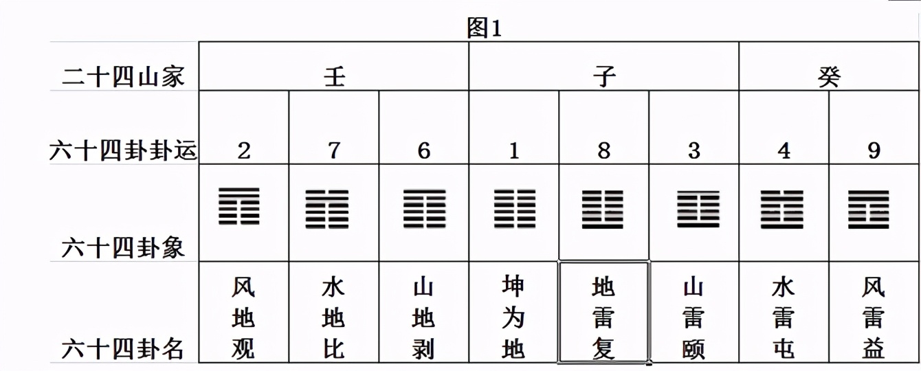 揭秘二四六玄机图，资料大全与今日行情深度解析