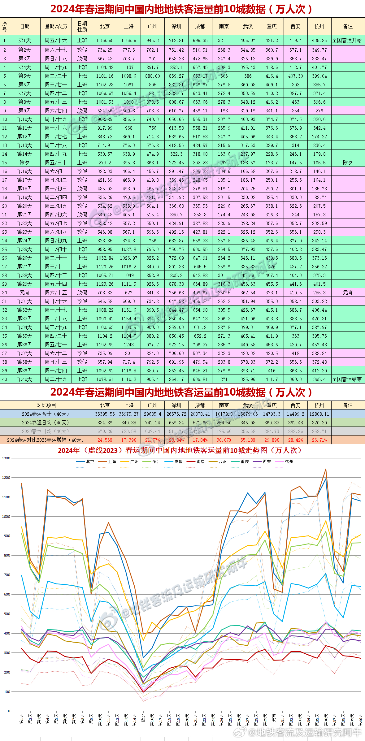 2046新澳正版资料，1月最新更新与市场动态分析