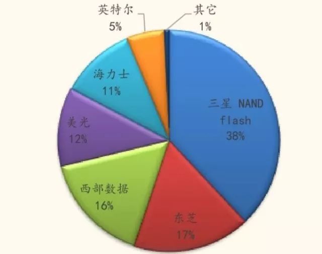 香港资料大全204年免费走势图，深度解析与未来展望