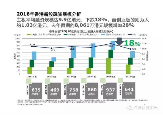 204年香港资料大全，正版资料的走势与展望