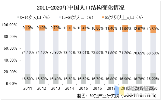 探索未来，香港资料免费长期公开的背后与2013年出码趋势分析