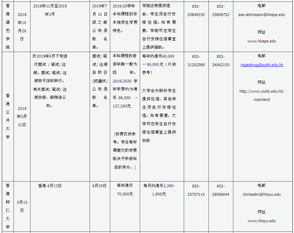 204年香港资料大全