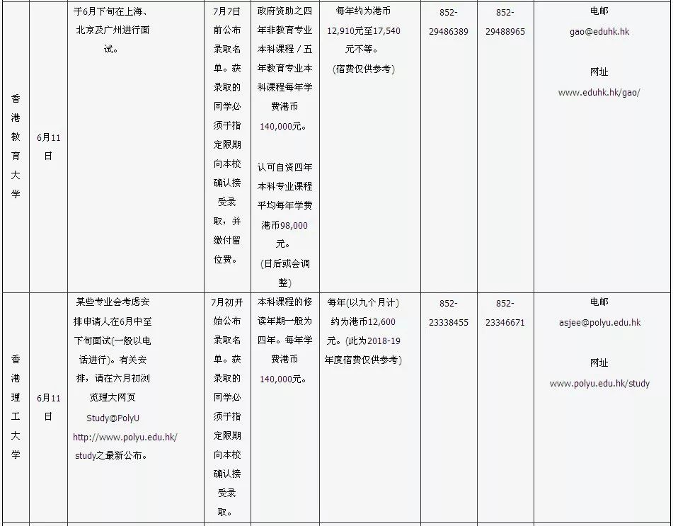 209年香港免费资料
