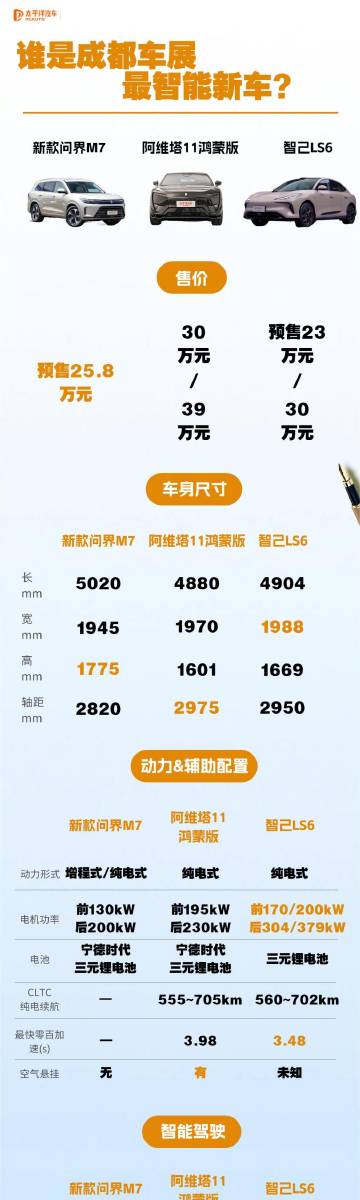 汽车之家官网，您的购车指南与报价大全