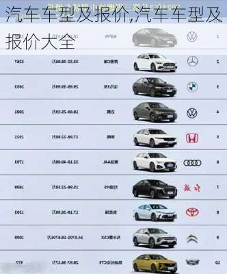 汽车报价大全，一网打尽所有车型，直击新上市潮流