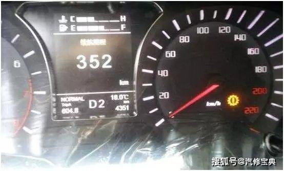 汽车仪表故障灯