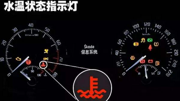 汽车仪表盘警示灯，解读与应对