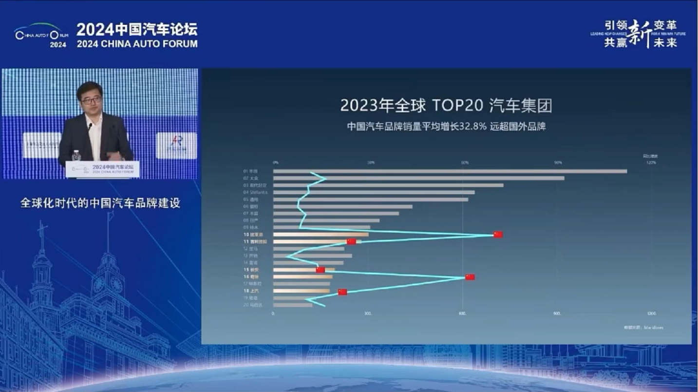 2035年汽车报价，未来出行新纪元