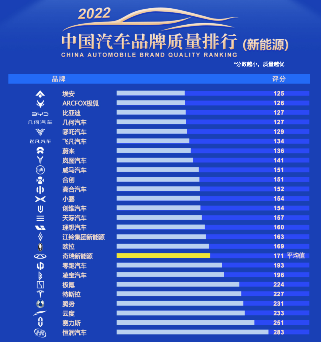 汽车报价网站