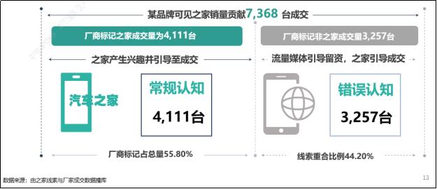 汽车之家网站无法登陆，用户困境与多方视角解析