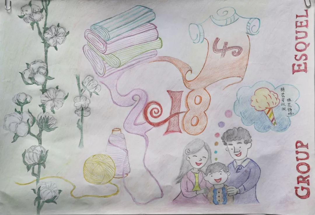 童心绘梦，10岁～１２岁的孩子如何画汽车