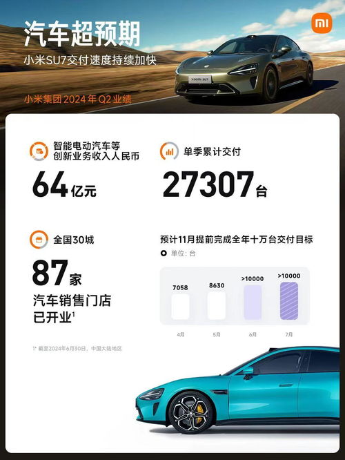 小米汽车，重塑未来出行的智能网站