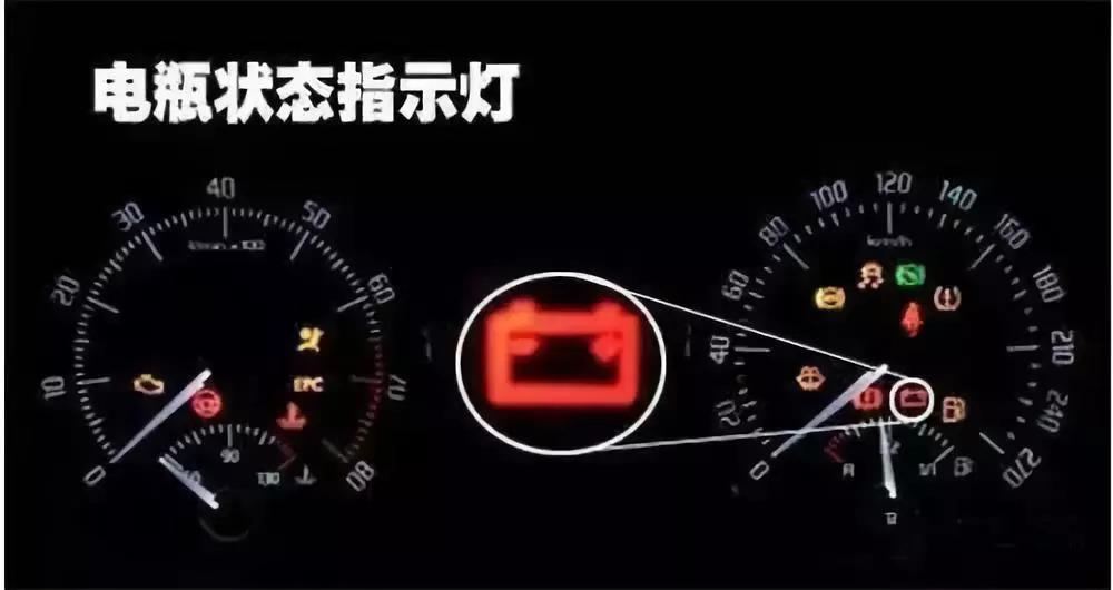 汽车故障灯亮起，原因分析与应对策略