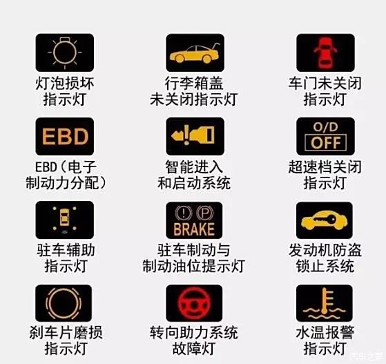 解析大众汽车故障灯标志，驾驶安全的守护者