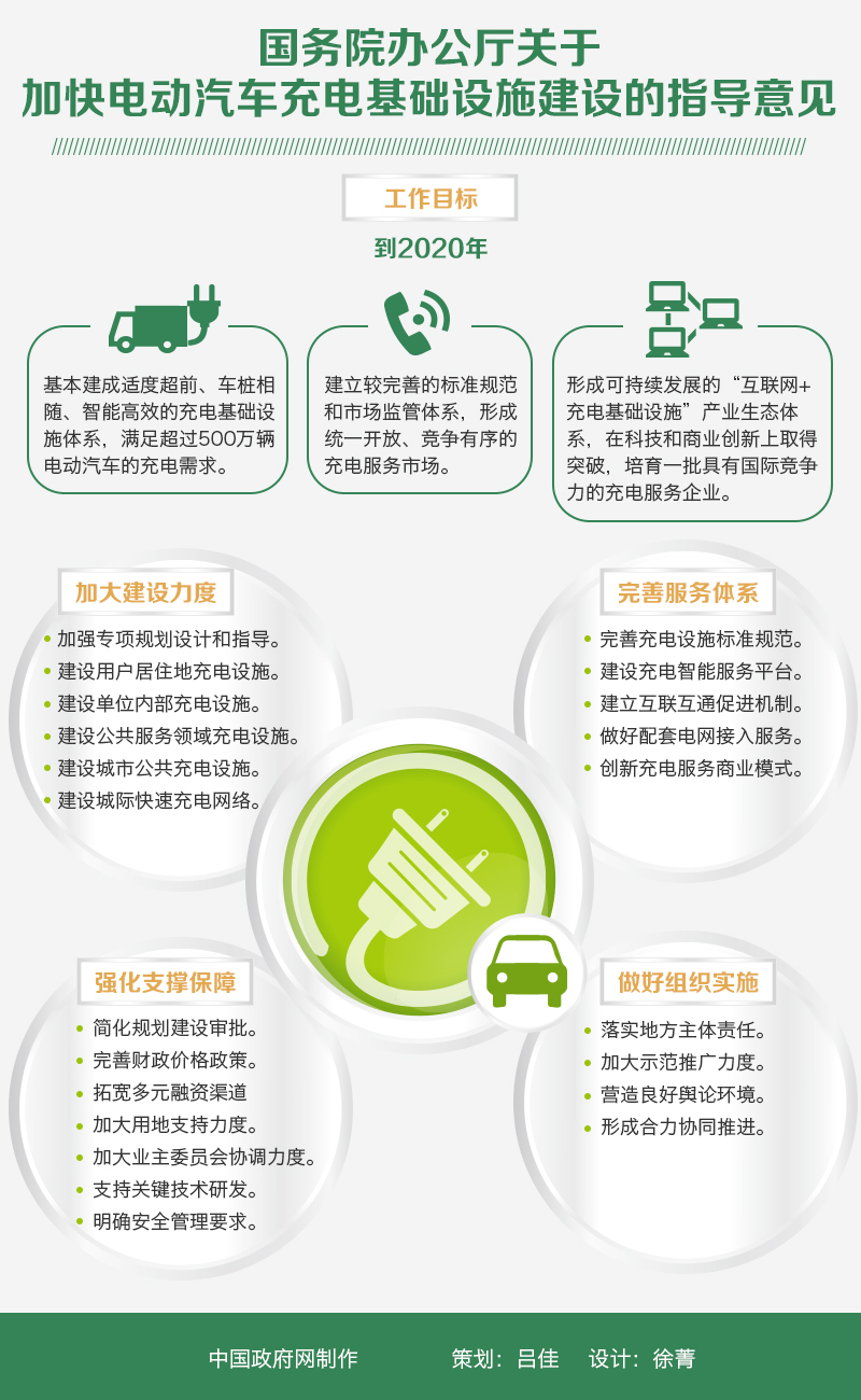 汽车过户加速指南，高效、便捷的流程与注意事项
