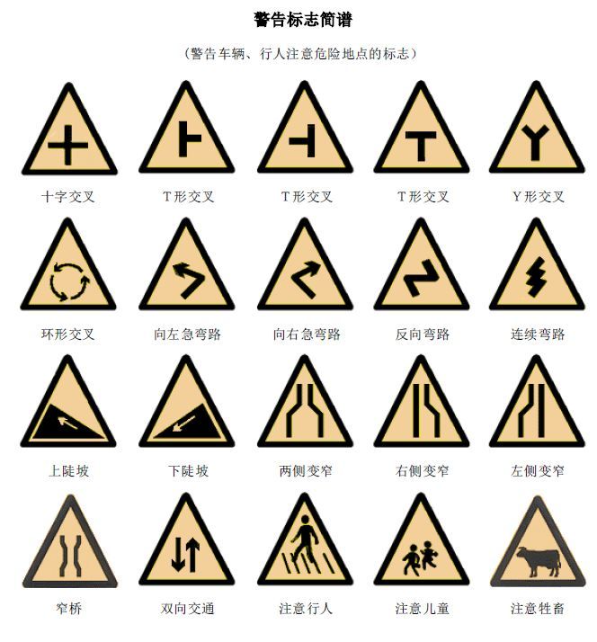 汽车上的标志图解大全，解码驾驶世界的语言