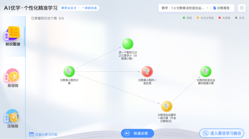探索海鸥加速度2048免费版，一款助力高效学习的智能工具
