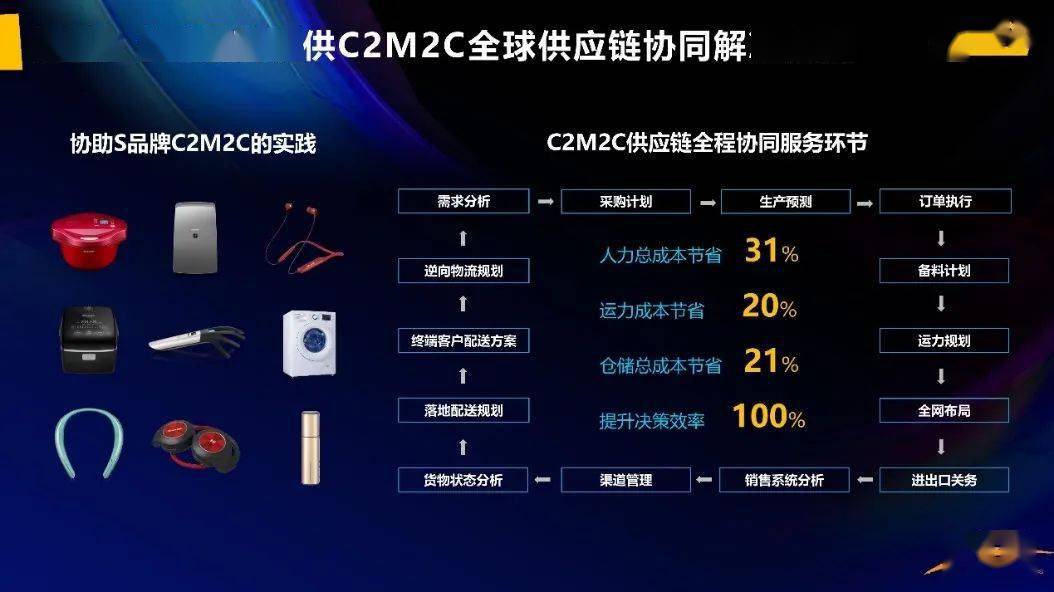 探索数字世界新速度，海鸥加速器官方正版深度解析