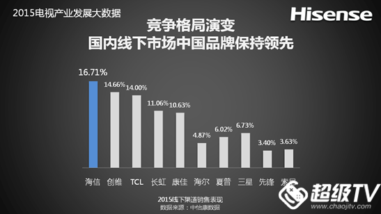 创投新宠，海鸥股份的崛起与未来展望