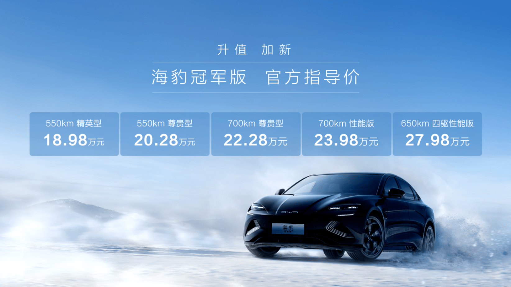 2034年，海鸥比亚迪的未来出行新篇章——续航与性价比并进的绿色梦想