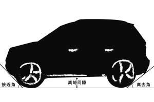 探秘大众朗逸，揭晓最小离地间隙的奥秘