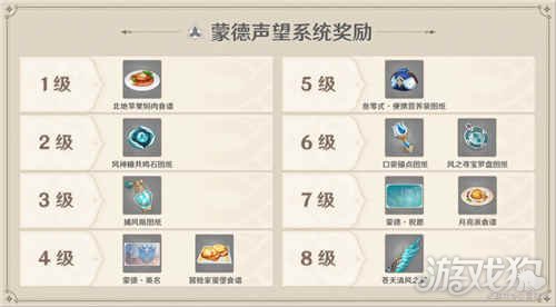 2 官方正版官网