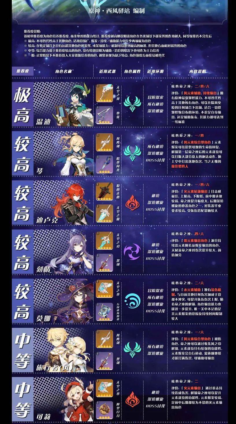 原神手机版