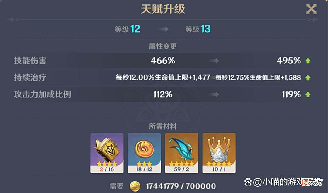 快速升级指南，原神中一天内如何从1级飙升至45级的秘诀