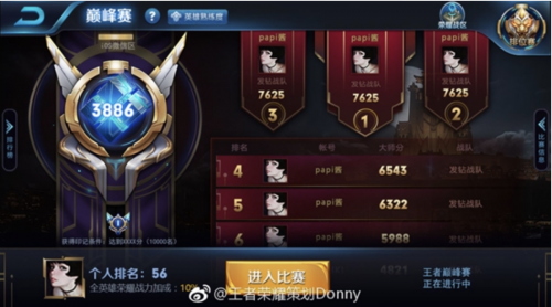 王者荣耀段位顺序，攀登荣耀之巅的阶梯