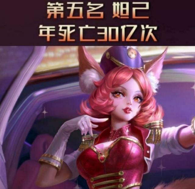 王者荣耀APP，头像图片的魅力与意义