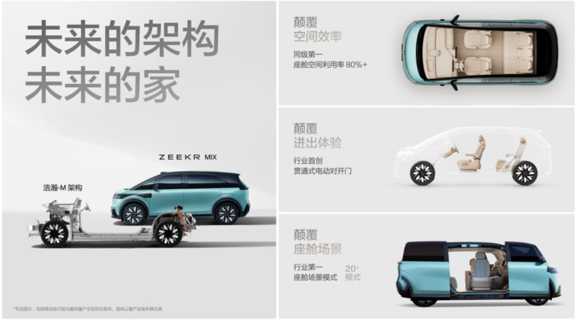 汽车之家2047，未来出行新纪元——最新车型报价与趋势分析